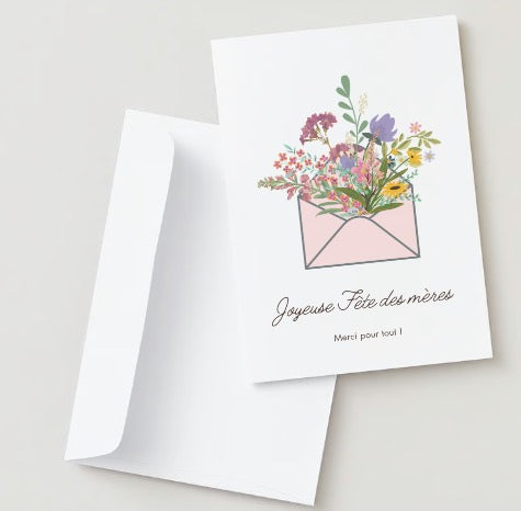 Wishing Card Mothers Day